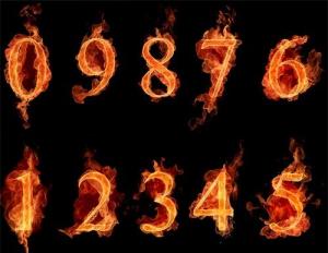 Нумерология чисел: значение цифр и ключевые понятия